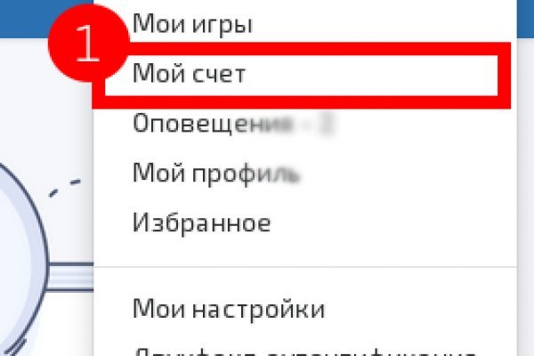 Кракен торговая площадка даркнет