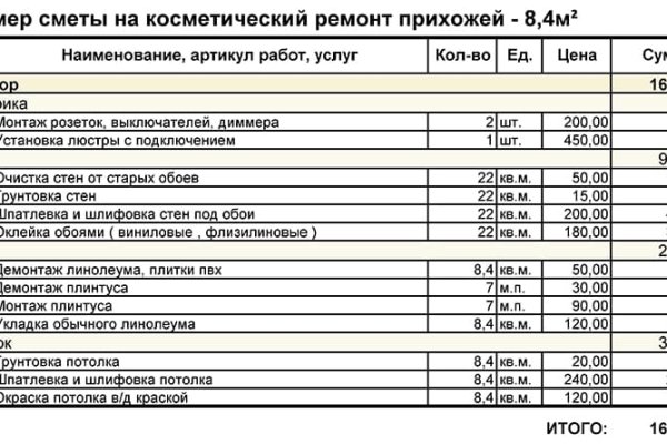 Кракен актуальная ссылка на сегодня